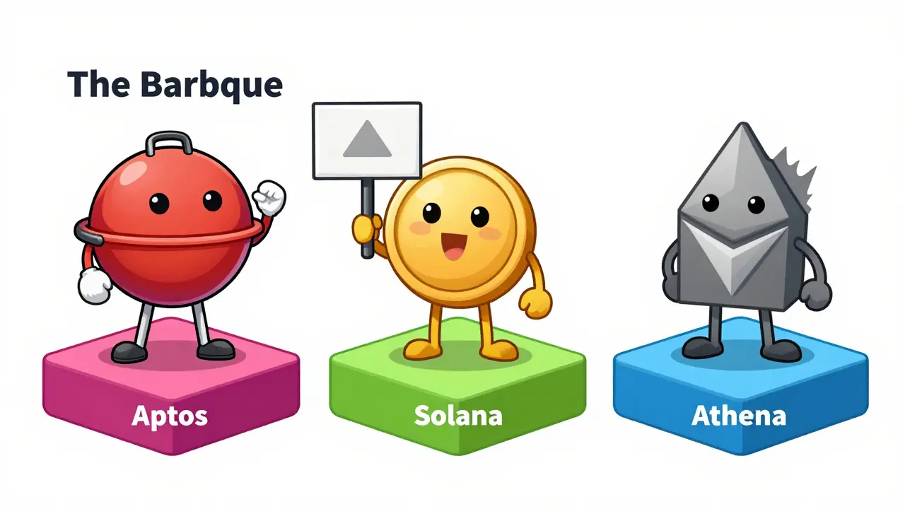 Three separate SHRIMP tokens on different blockchains